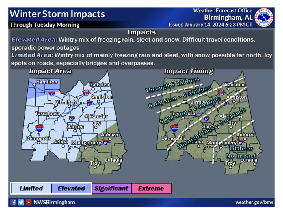 Governor declares state of emergency due to threat of winter weather